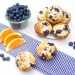 Blueberry Muffins